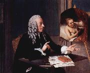 Jean-Etienne Liotard, Tronchin mit seinem Rembrandt